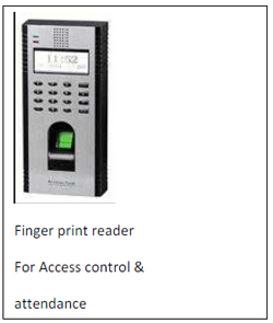 Finger print readers, Face readers